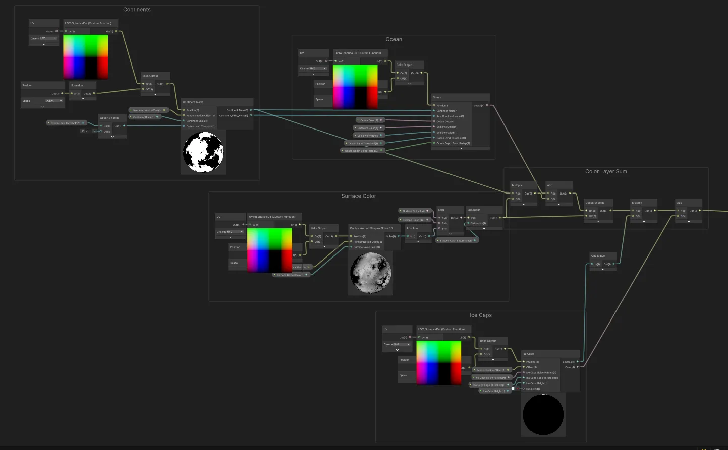 All Bake Modes Connected