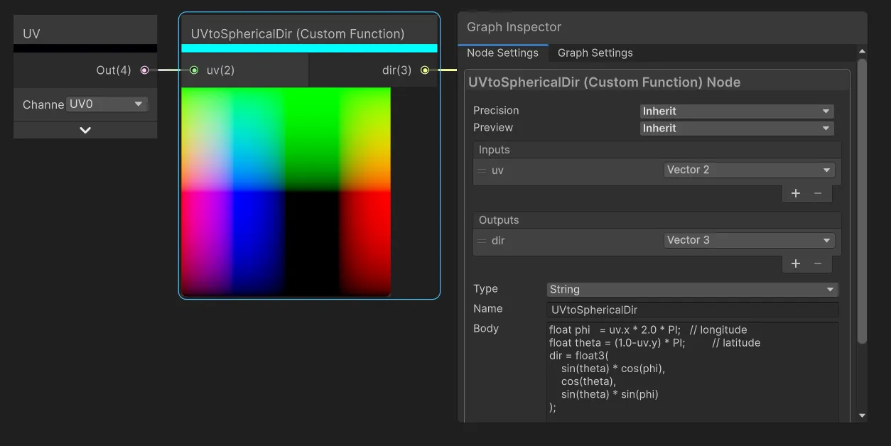 Custom Function for UVtoSpherical