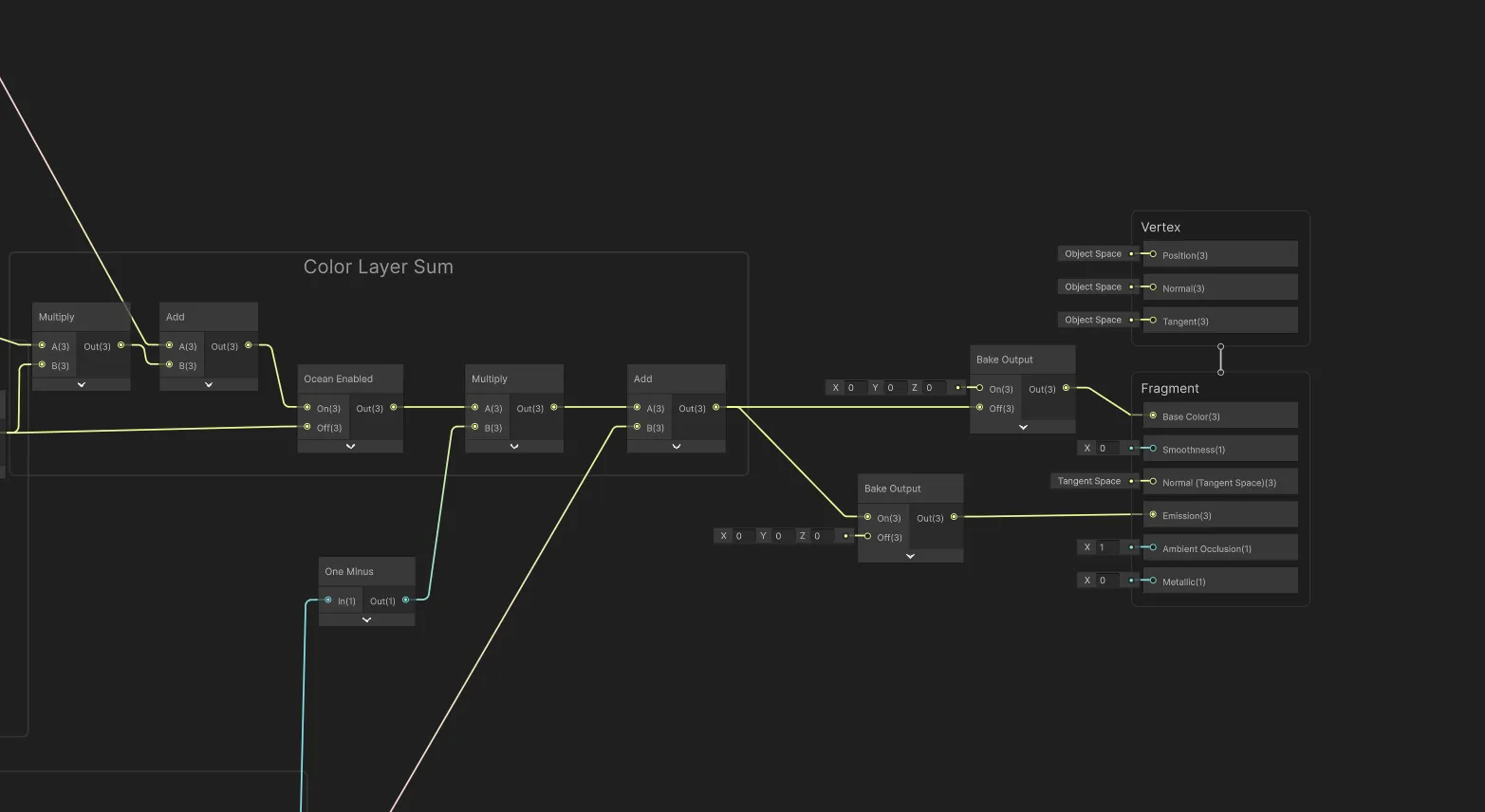 Emission Output Set Up