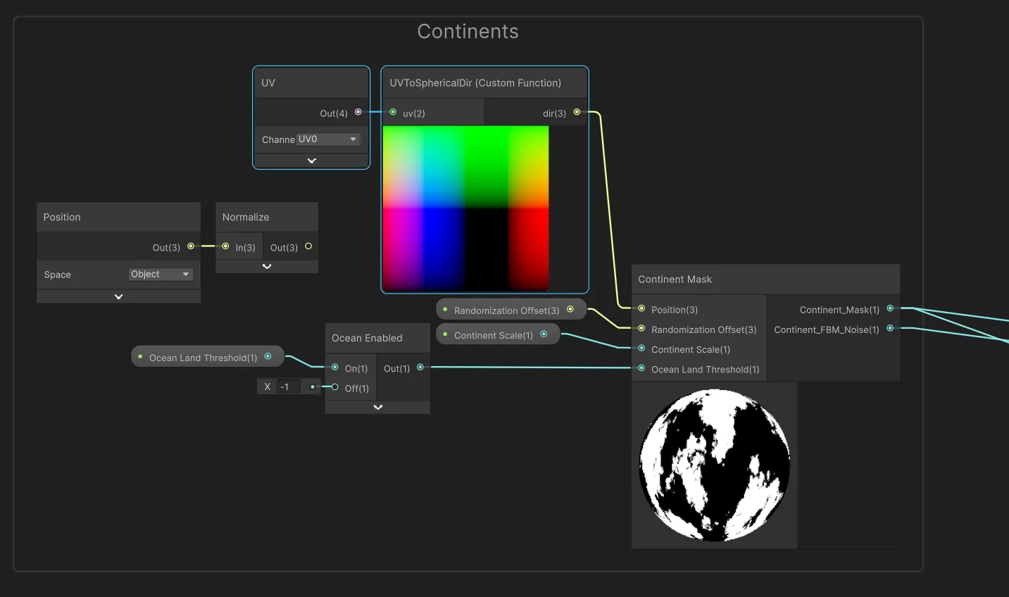 Continent Function with UV to Spherical