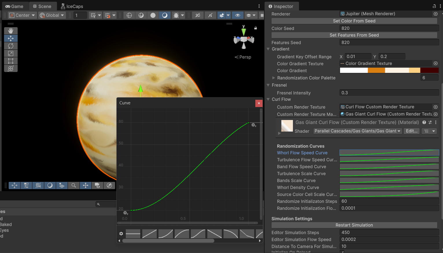 Randomization Curves