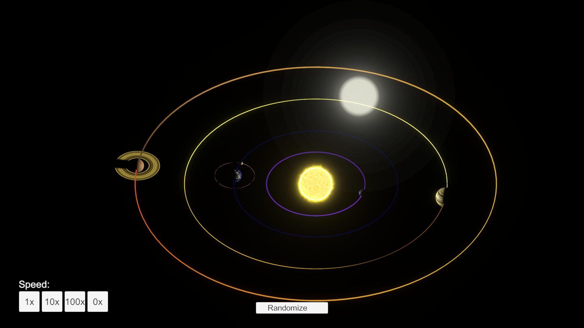 VFX Skybox orthographic