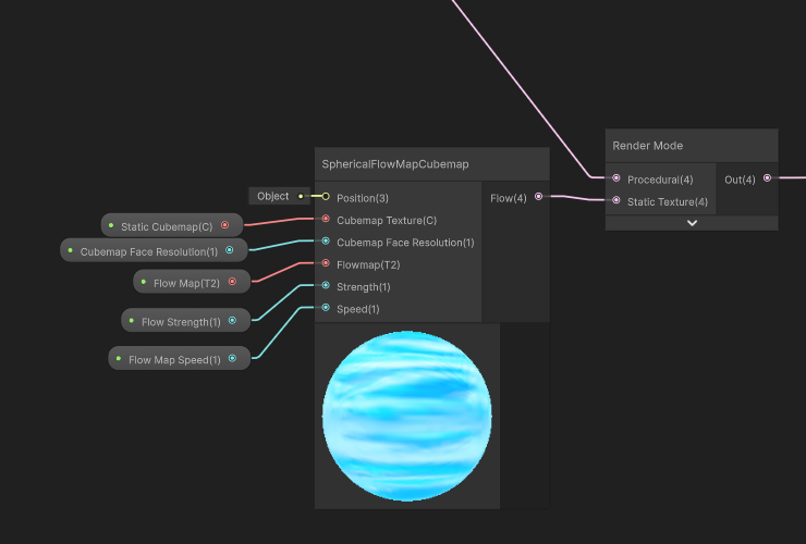 Flowmap Shader Graph